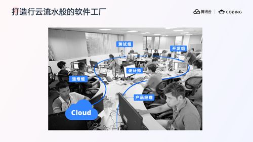云原生標準化工具 實現高效云上研發工作流