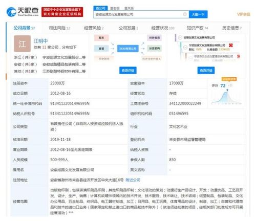 政府補助助力技術創新 創源文化獲1971萬元資金支持
